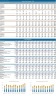 Advanced Financial Model with Forecasting & DCF Valuation