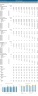 Advanced Financial Model with Forecasting & DCF Valuation