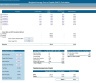 Advanced Financial Model with Forecasting & DCF Valuation