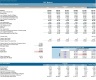 Advanced Financial Model with Forecasting & DCF Valuation