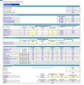 Anti-Aging Surgical & Aesthetic Clinic 5-Year 3-Statement Financial Forecast Model