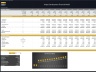 Airport Financial Model (Development, Operation & Valuation)
