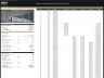 Airport Financial Model (Development, Operation & Valuation)