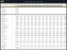Airport Financial Model (Development, Operation & Valuation)