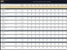 Airport Financial Model (Development, Operation & Valuation)