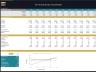 Port Terminal Operator - Project Finance Model