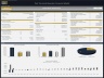 Port Terminal Operator - Project Finance Model