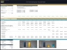 Port Terminal Operator - Project Finance Model