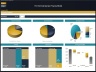 Port Terminal Operator - Project Finance Model