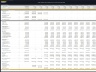 Toll Road Development – Project Finance Model