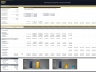 Toll Road Development – Project Finance Model