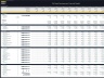 Toll Road Development – Project Finance Model