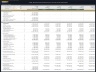 Toll Road Development – Project Finance Model