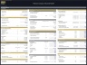 Telecom Company - 10 Year Financial Model