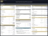 Public-Private Partnership (PPP) Financial Model