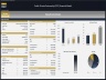 Public-Private Partnership (PPP) Financial Model