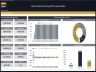 Public-Private Partnership (PPP) Financial Model