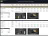 Public-Private Partnership (PPP) Financial Model