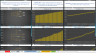 Statistical Analysis Excel Dashboard - Full version