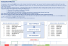 Statistical Analysis Excel Dashboard - Full version