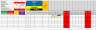 Excel attendance sheet