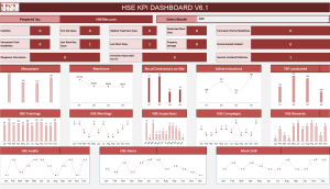 HSE KPI Dashboard V6.1