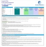 Longevity Clinic Monthly 5-Year 3-Statement Financial Forecast Model