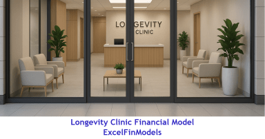 Longevity Clinic Monthly 5-Year 3-Statement Financial Forecast Model