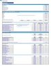 Longevity Clinic Monthly 5-Year 3-Statement Financial Forecast Model