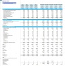 Longevity Clinic Monthly 5-Year 3-Statement Financial Forecast Model