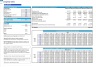 Longevity Clinic Monthly 5-Year 3-Statement Financial Forecast Model