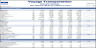 Bus Operator Financial Model