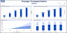 Bus Operator Financial Model
