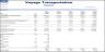 Bus Operator Financial Model