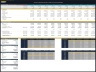 Clothing Manufacturing – Dynamic 10 Year Financial Model