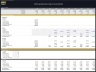 Clothing Manufacturing – Dynamic 10 Year Financial Model