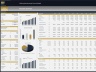 Clothing Manufacturing – Dynamic 10 Year Financial Model