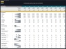 Clothing Manufacturing – Dynamic 10 Year Financial Model