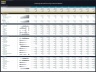 Clothing Manufacturing – Dynamic 10 Year Financial Model