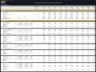 Clothing Manufacturing – Dynamic 10 Year Financial Model