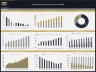 Clothing Manufacturing – Dynamic 10 Year Financial Model