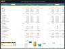 Clothing Manufacturing – Dynamic 10 Year Financial Model