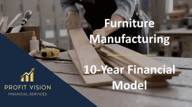 Furniture Manufacturing - Dynamic 10 Year Forecast
