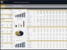 Furniture Manufacturing - Dynamic 10 Year Forecast