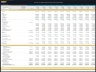 Furniture Manufacturing - Dynamic 10 Year Forecast