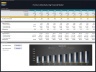Furniture Manufacturing - Dynamic 10 Year Forecast