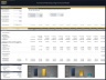 Furniture Manufacturing - Dynamic 10 Year Forecast