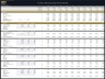 Furniture Manufacturing - Dynamic 10 Year Forecast