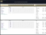 Furniture Manufacturing - Dynamic 10 Year Forecast