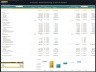 Furniture Manufacturing - Dynamic 10 Year Forecast